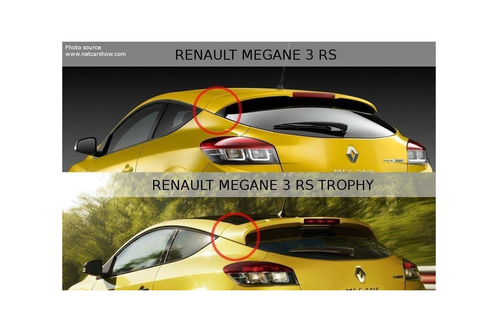 Przedłużenie Spoilera Renault Megane III RS Trophy